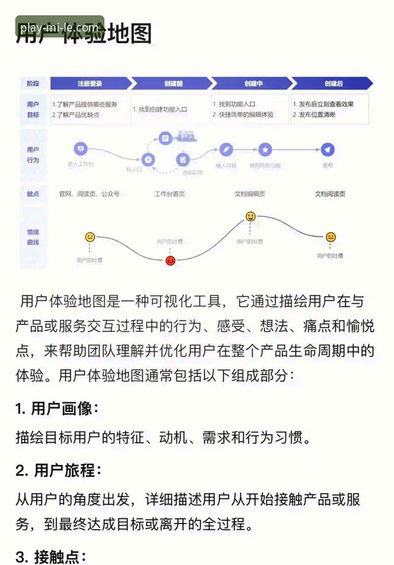 米乐体育平台深度分析：从用户体验到品牌信任的全面解析